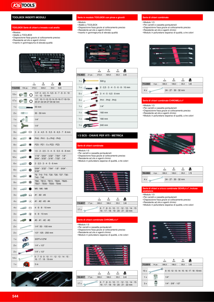 KS Tools Utensili per l'industria e l'artigianato n.: 20981 - Pagina 544