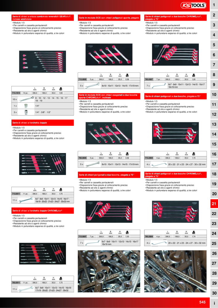 KS Tools Utensili per l'industria e l'artigianato n.: 20981 - Pagina 545