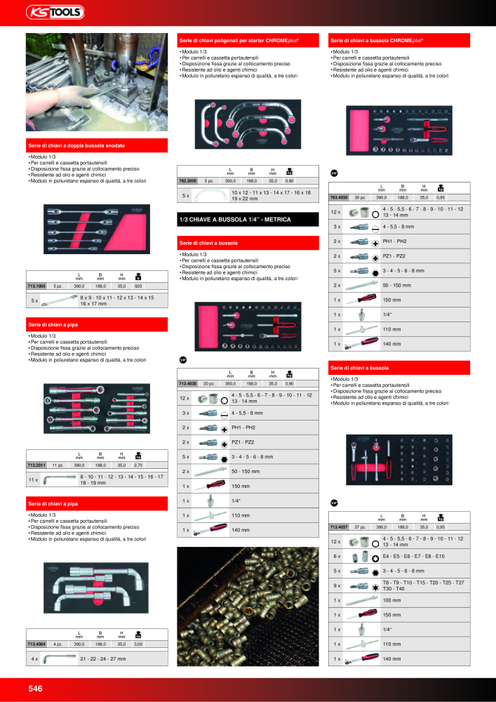 KS Tools Utensili per l'industria e l'artigianato n.: 20981 - Pagina 546