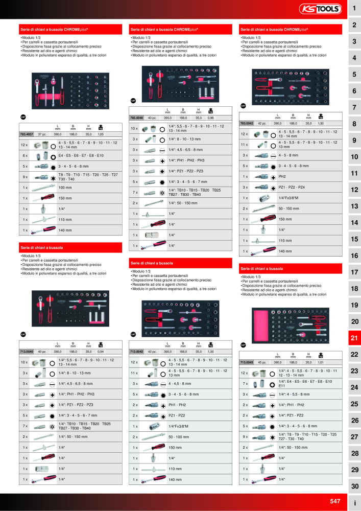 KS Tools Utensili per l'industria e l'artigianato NO.: 20981 - Page 547