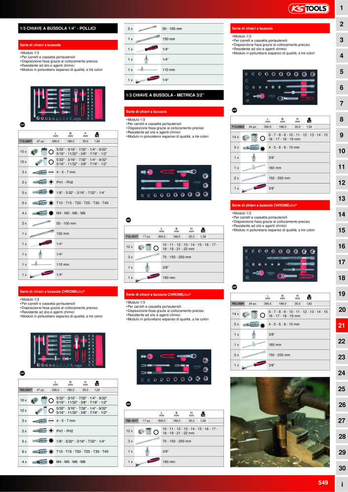 KS Tools Utensili per l'industria e l'artigianato n.: 20981 - Pagina 549