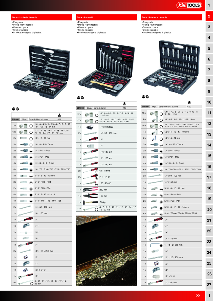 KS Tools Utensili per l'industria e l'artigianato n.: 20981 - Pagina 55