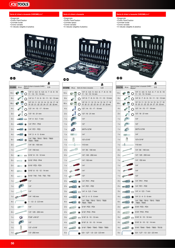 KS Tools Utensili per l'industria e l'artigianato n.: 20981 - Pagina 56