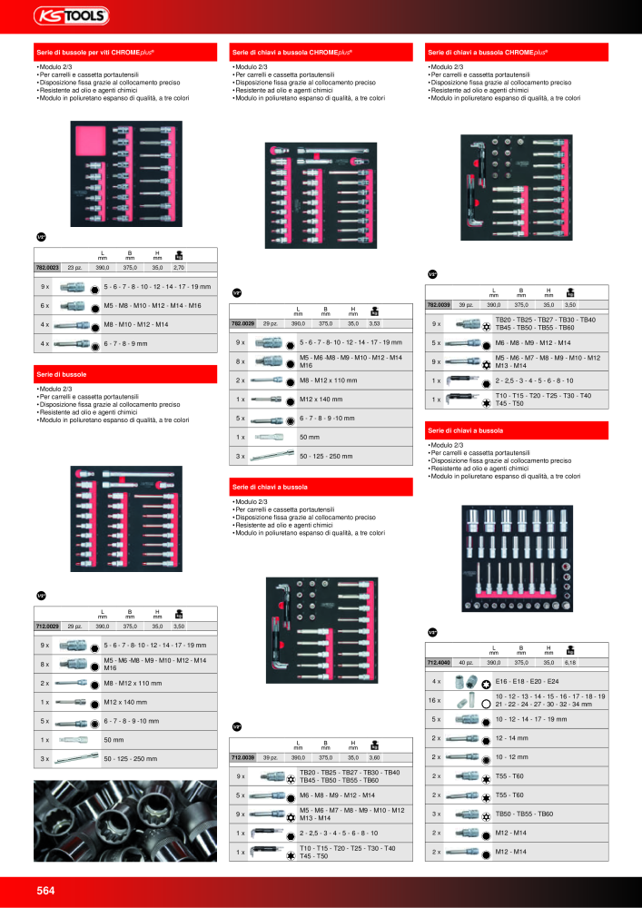 KS Tools Utensili per l'industria e l'artigianato n.: 20981 - Pagina 564