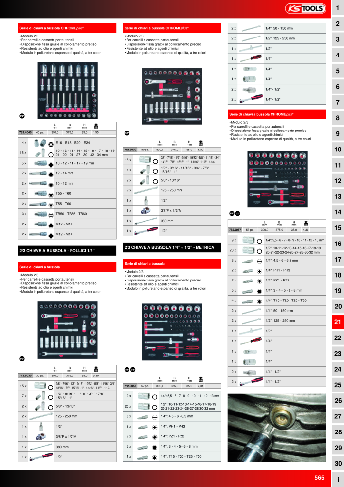 KS Tools Utensili per l'industria e l'artigianato n.: 20981 - Pagina 565