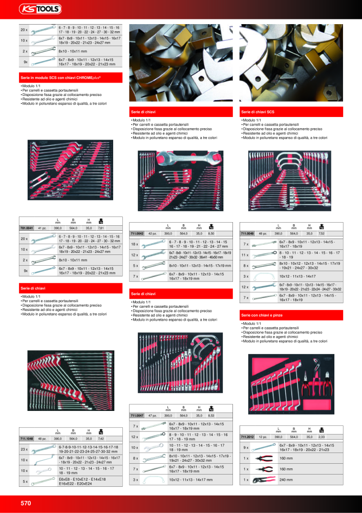 KS Tools Utensili per l'industria e l'artigianato NR.: 20981 - Seite 570