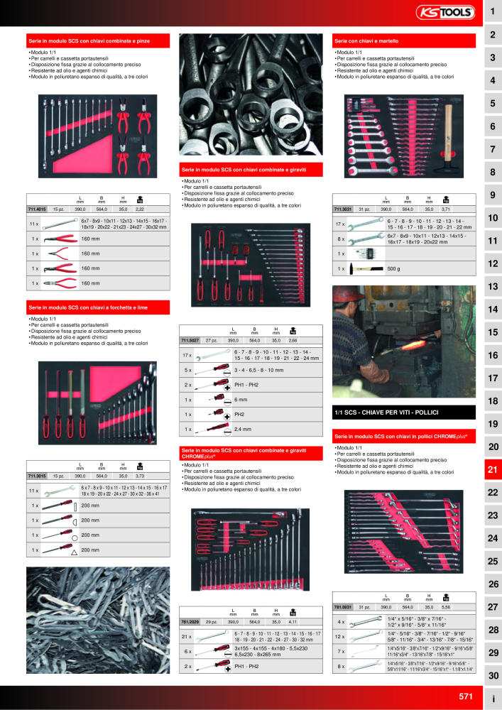 KS Tools Utensili per l'industria e l'artigianato n.: 20981 - Pagina 571