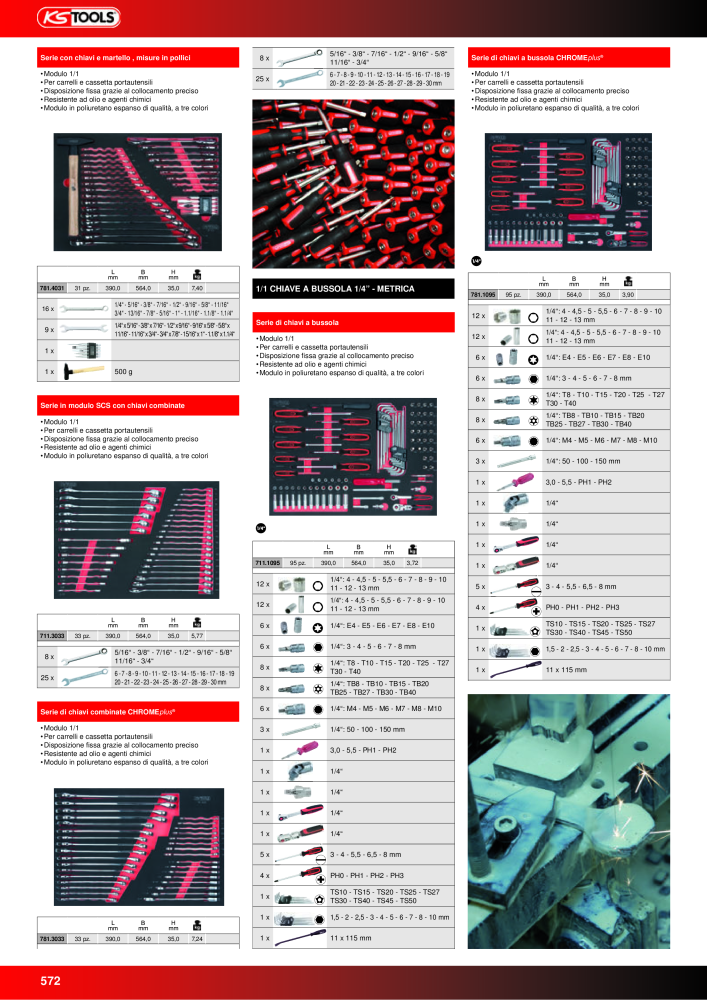 KS Tools Utensili per l'industria e l'artigianato n.: 20981 - Pagina 572