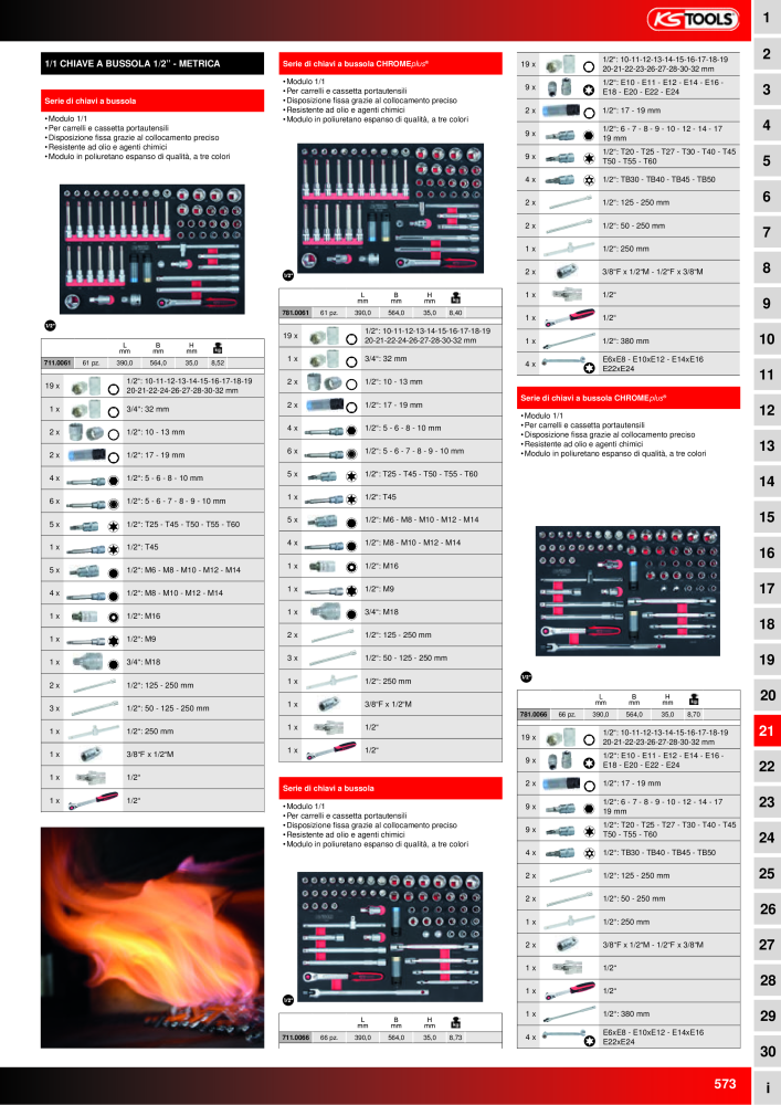 KS Tools Utensili per l'industria e l'artigianato n.: 20981 - Pagina 573