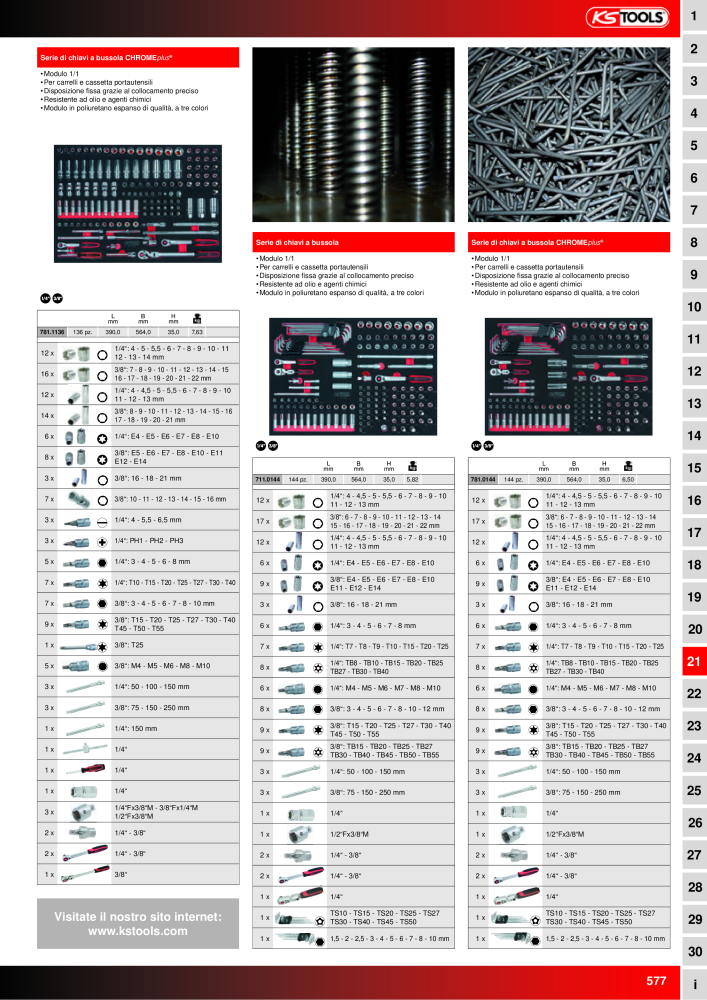 KS Tools Utensili per l'industria e l'artigianato n.: 20981 - Pagina 577