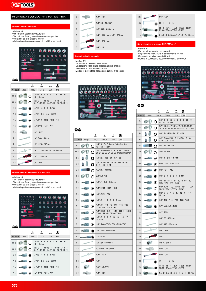 KS Tools Utensili per l'industria e l'artigianato NO.: 20981 - Page 578