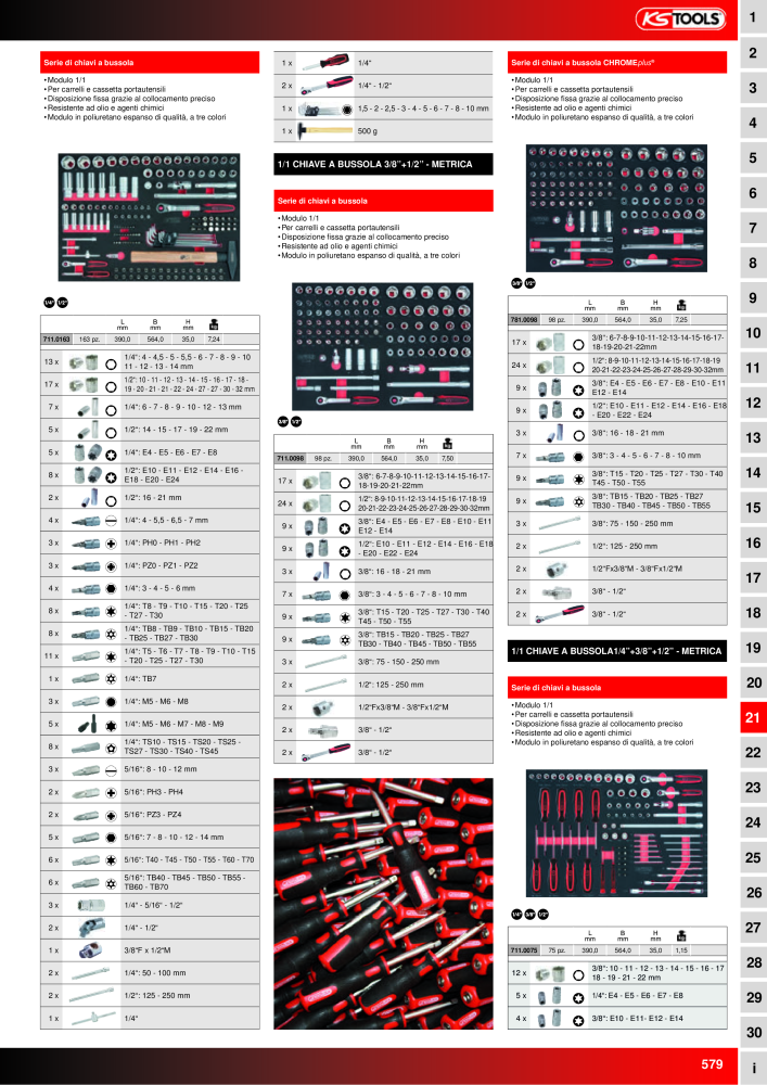 KS Tools Utensili per l'industria e l'artigianato n.: 20981 - Pagina 579