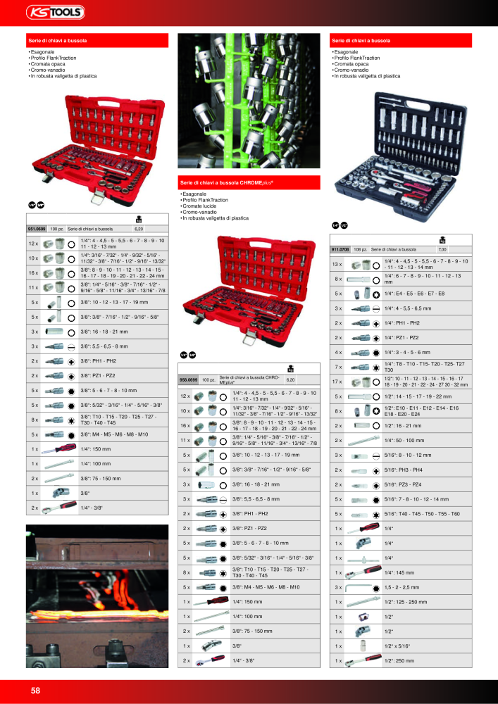 KS Tools Utensili per l'industria e l'artigianato n.: 20981 - Pagina 58