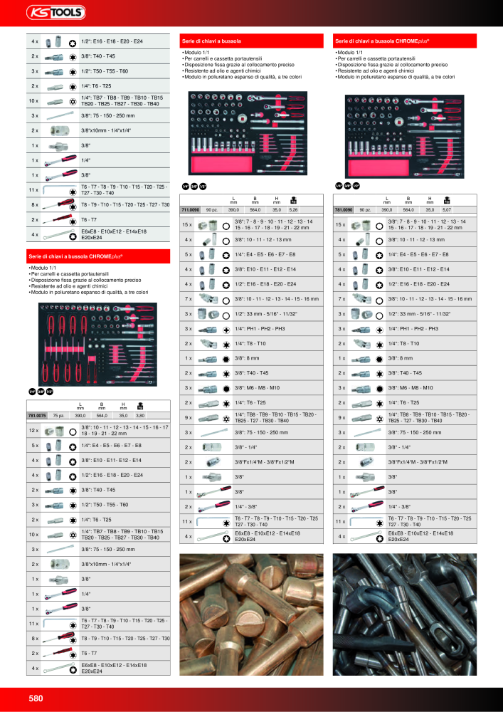 KS Tools Utensili per l'industria e l'artigianato n.: 20981 - Pagina 580