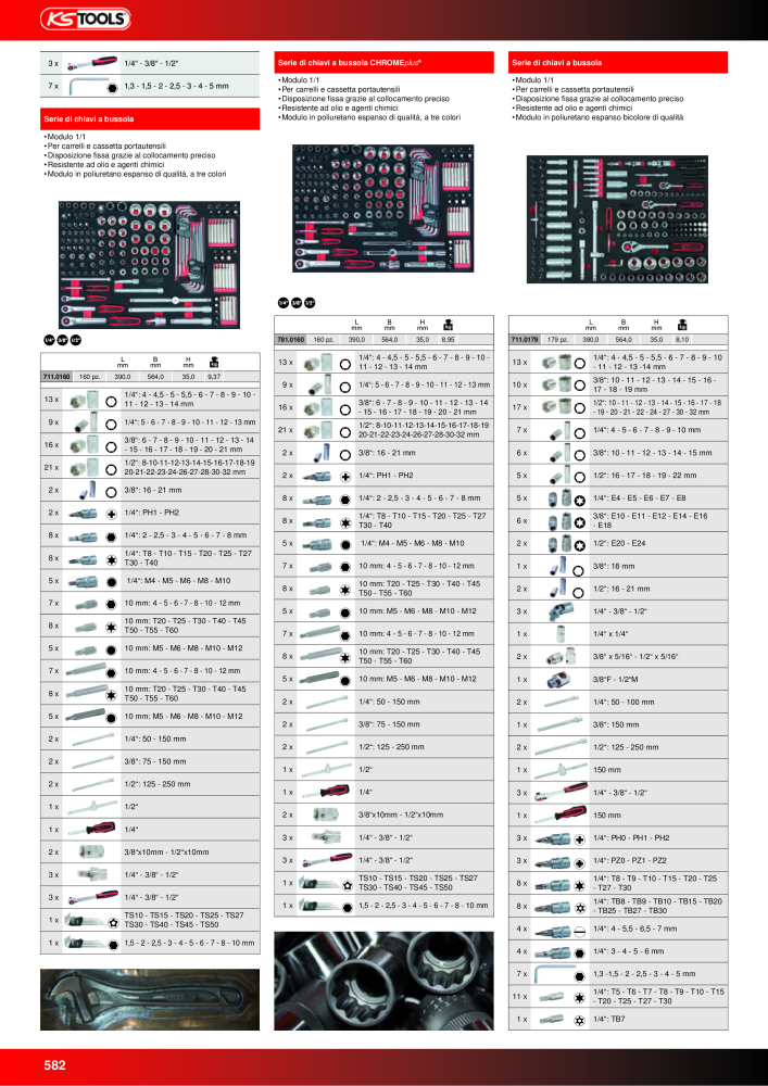 KS Tools Utensili per l'industria e l'artigianato n.: 20981 - Pagina 582