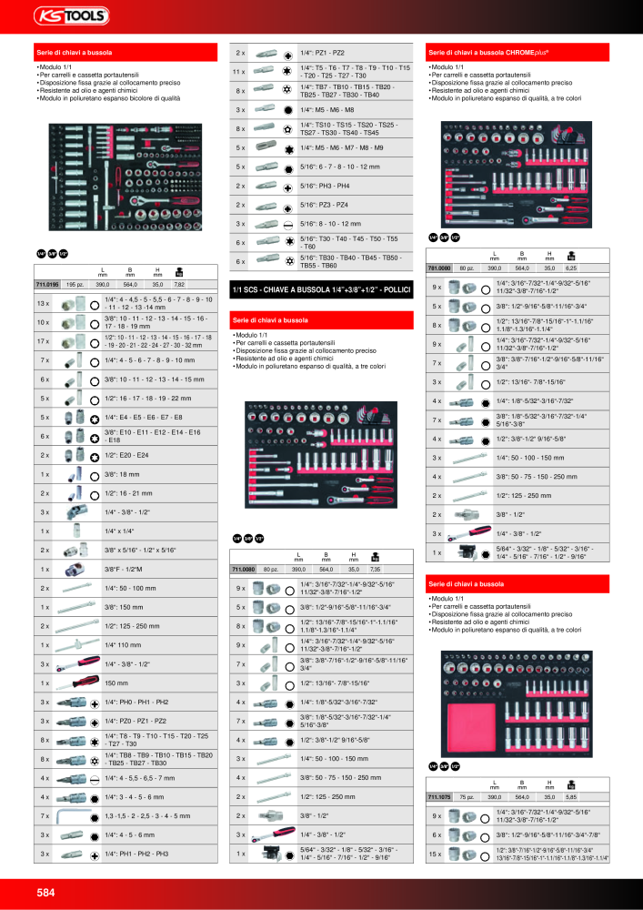 KS Tools Utensili per l'industria e l'artigianato n.: 20981 - Pagina 584