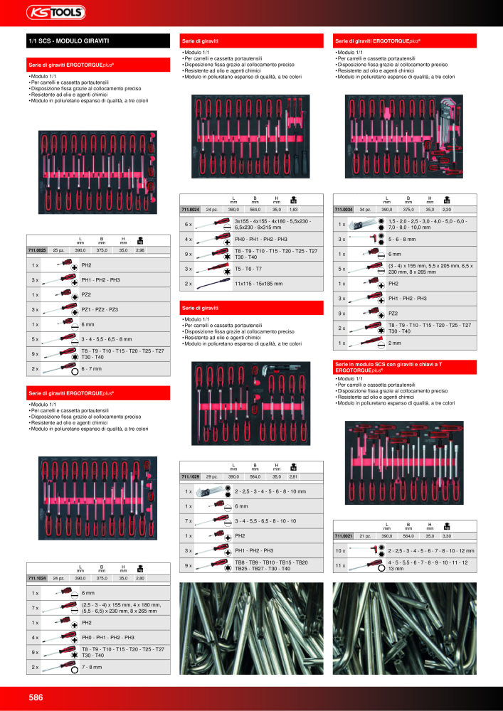 KS Tools Utensili per l'industria e l'artigianato n.: 20981 - Pagina 586