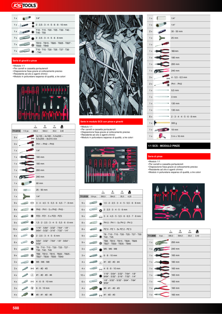 KS Tools Utensili per l'industria e l'artigianato NO.: 20981 - Page 588