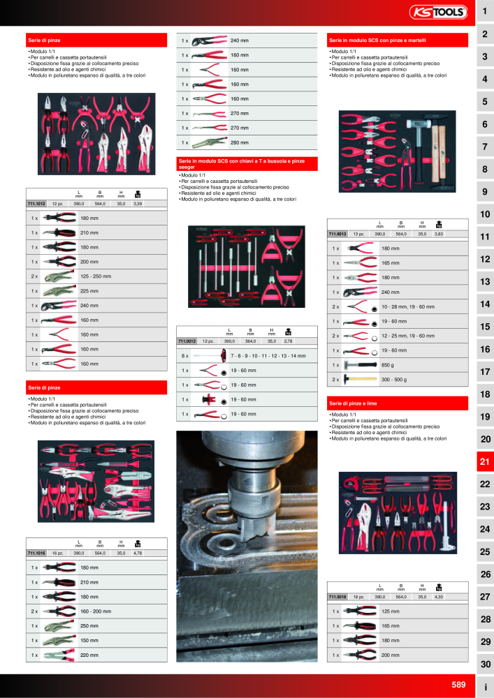 KS Tools Utensili per l'industria e l'artigianato n.: 20981 - Pagina 589