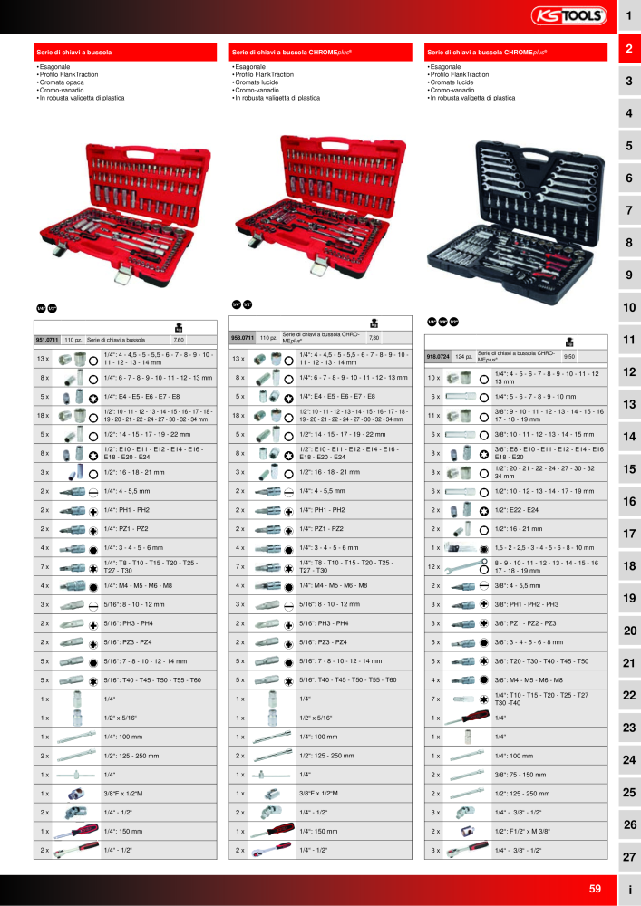 KS Tools Utensili per l'industria e l'artigianato n.: 20981 - Pagina 59