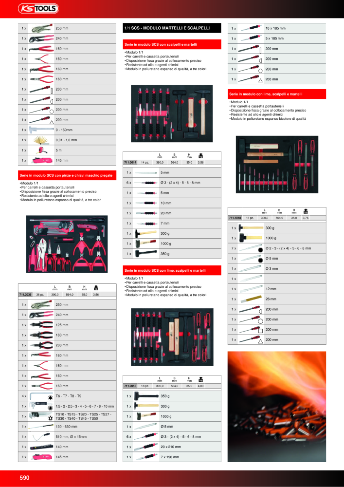 KS Tools Utensili per l'industria e l'artigianato NR.: 20981 - Seite 590