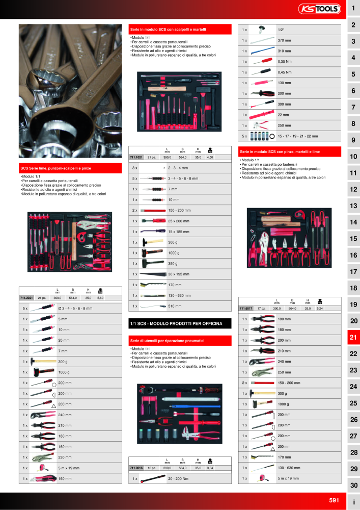 KS Tools Utensili per l'industria e l'artigianato n.: 20981 - Pagina 591