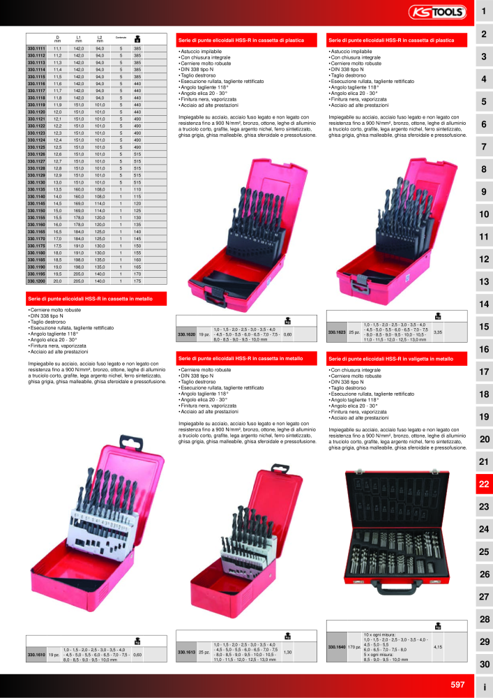 KS Tools Utensili per l'industria e l'artigianato n.: 20981 - Pagina 597