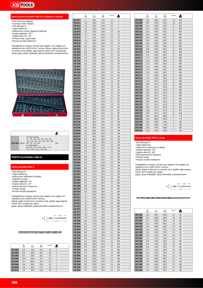 KS Tools Utensili per l'industria e l'artigianato NR.: 20981 - Seite 598