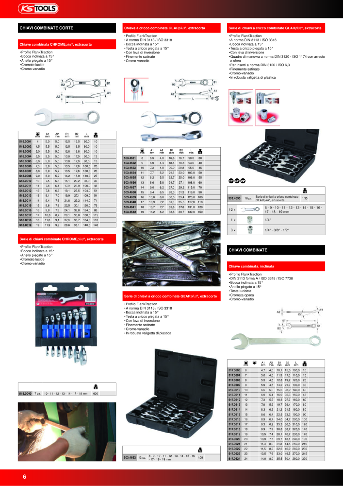 KS Tools Utensili per l'industria e l'artigianato n.: 20981 - Pagina 6