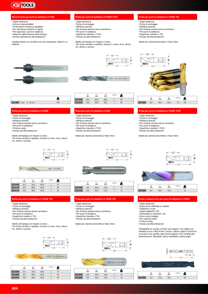 KS Tools Utensili per l'industria e l'artigianato n.: 20981 - Pagina 604