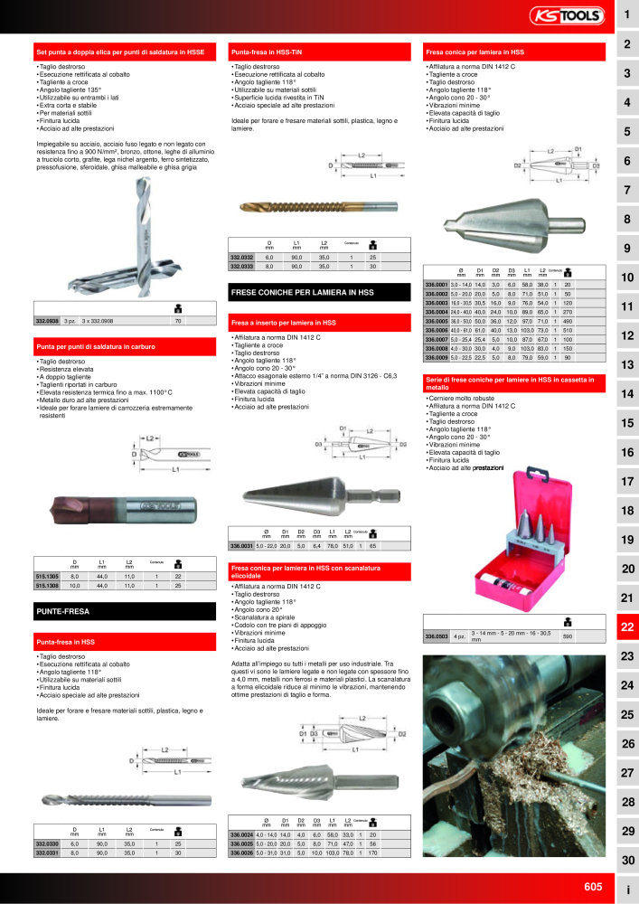 KS Tools Utensili per l'industria e l'artigianato n.: 20981 - Pagina 605