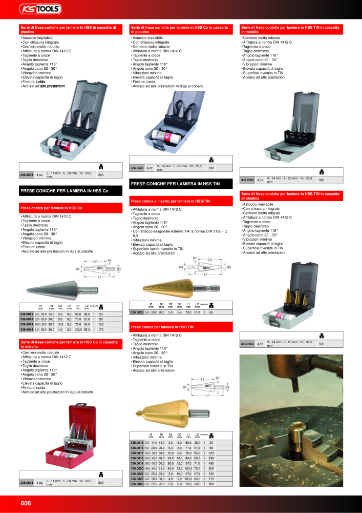 KS Tools Utensili per l'industria e l'artigianato n.: 20981 - Pagina 606