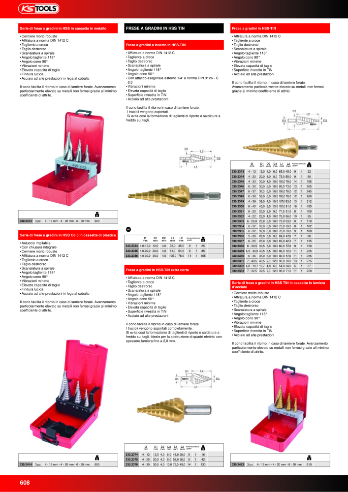 KS Tools Utensili per l'industria e l'artigianato n.: 20981 - Pagina 608