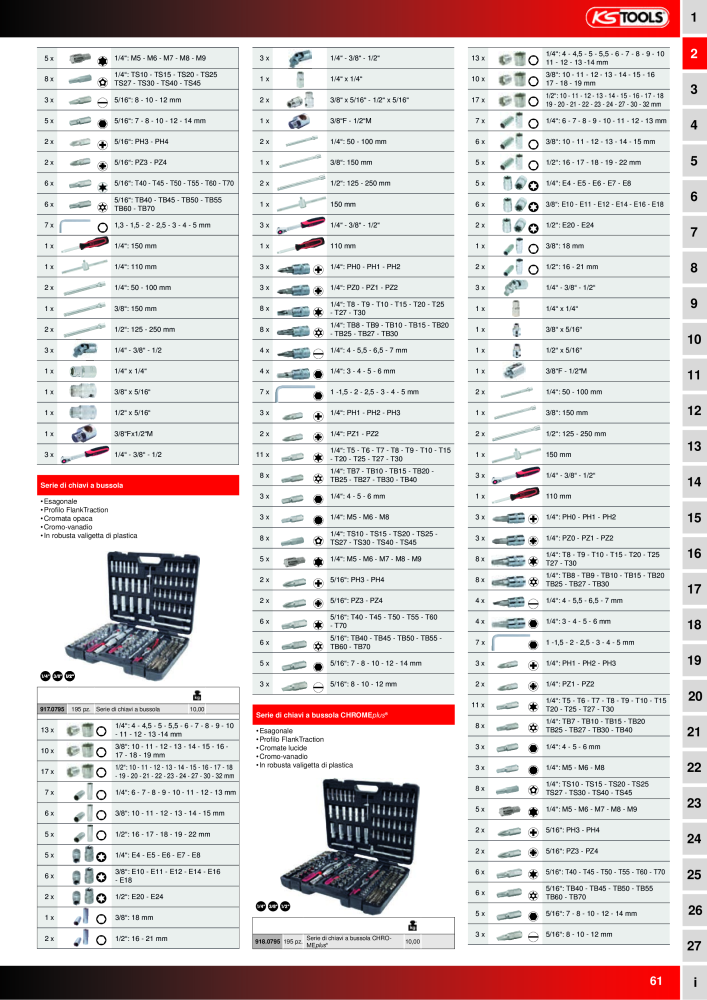 KS Tools Utensili per l'industria e l'artigianato n.: 20981 - Pagina 61