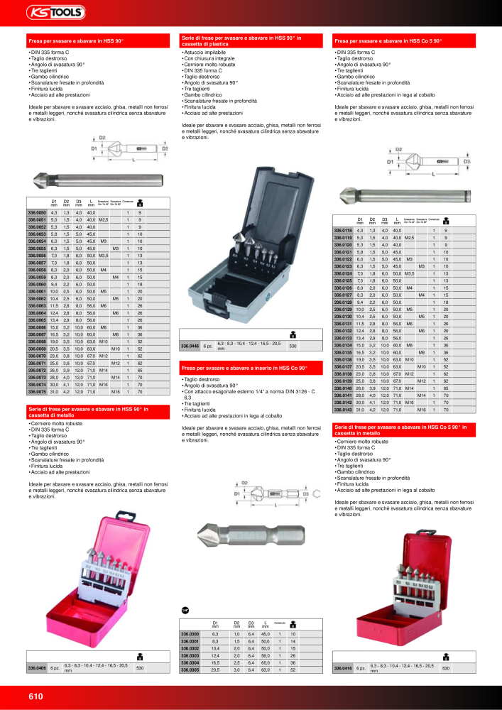 KS Tools Utensili per l'industria e l'artigianato n.: 20981 - Pagina 610