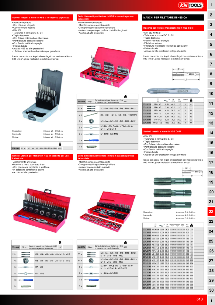 KS Tools Utensili per l'industria e l'artigianato n.: 20981 - Pagina 613