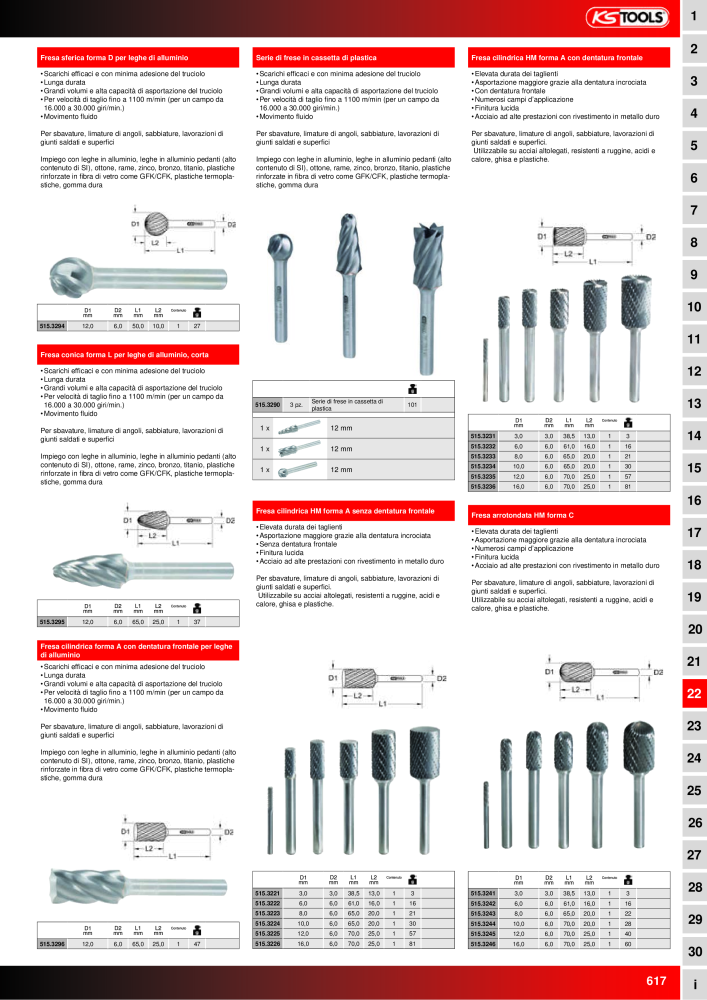 KS Tools Utensili per l'industria e l'artigianato NR.: 20981 - Seite 617