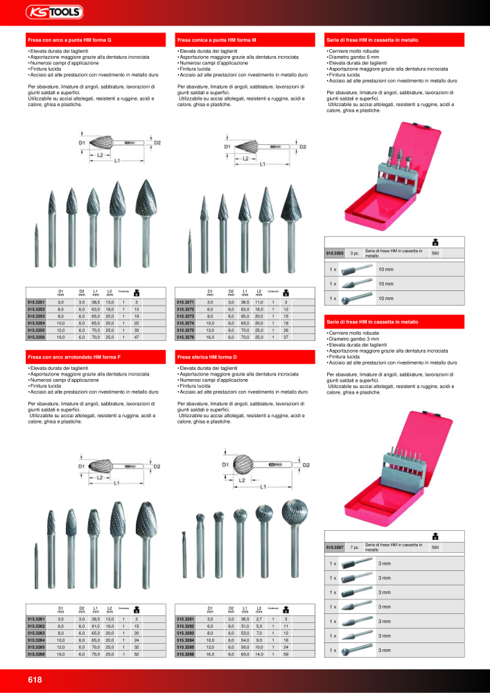 KS Tools Utensili per l'industria e l'artigianato n.: 20981 - Pagina 618