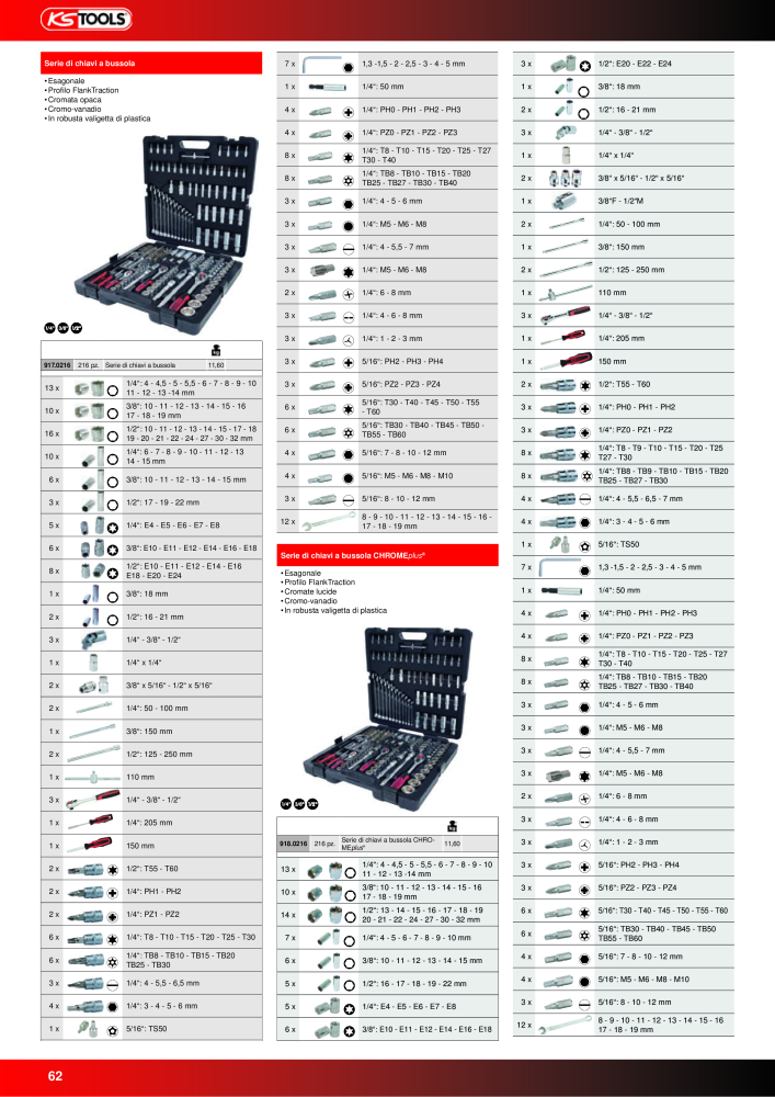 KS Tools Utensili per l'industria e l'artigianato n.: 20981 - Pagina 62