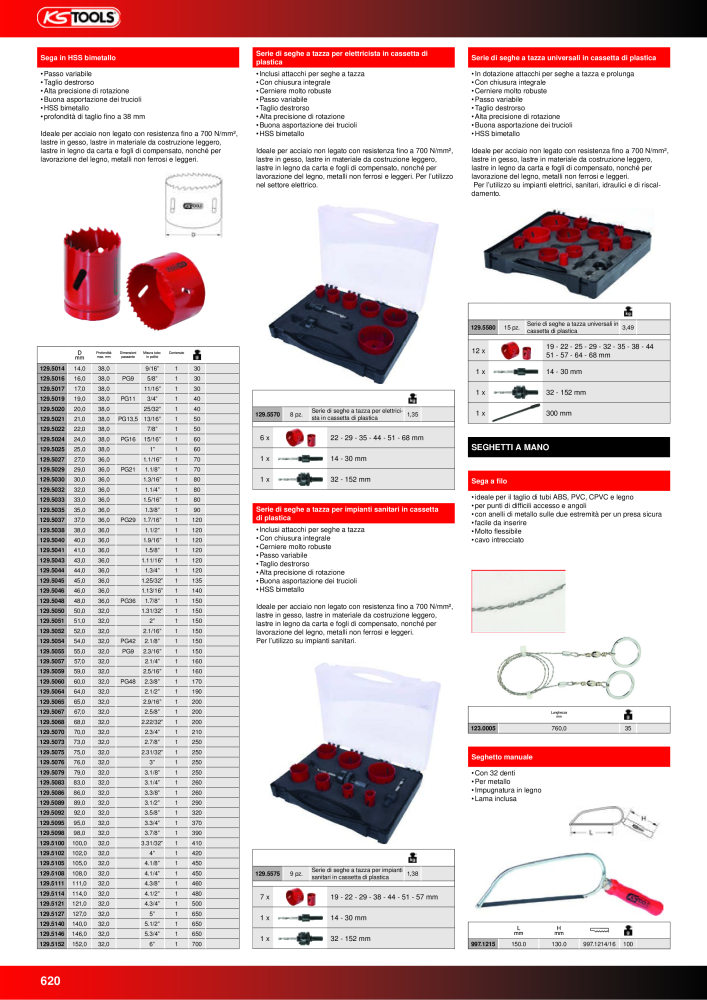 KS Tools Utensili per l'industria e l'artigianato NR.: 20981 - Seite 620