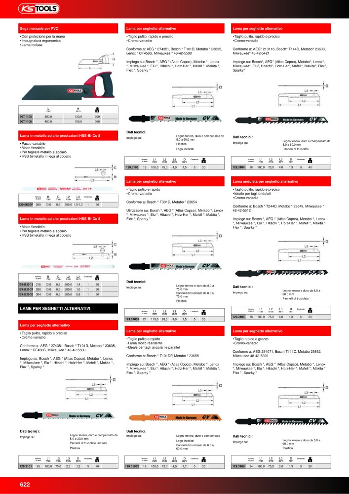 KS Tools Utensili per l'industria e l'artigianato NR.: 20981 - Seite 622