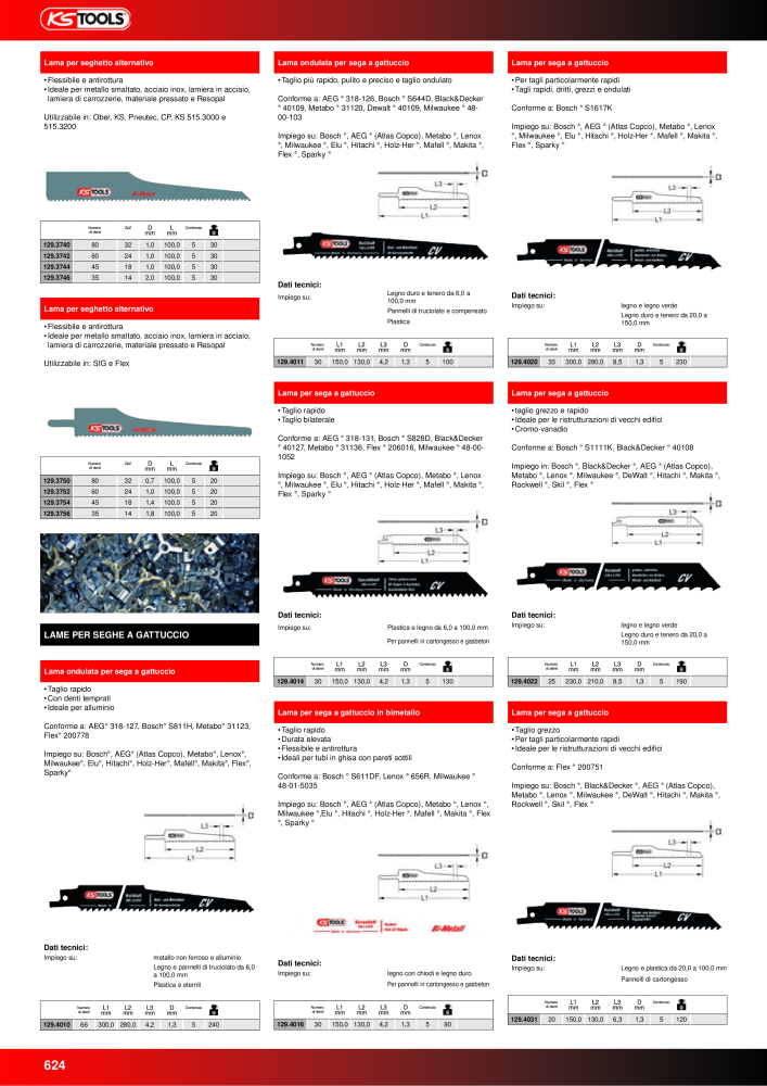 KS Tools Utensili per l'industria e l'artigianato n.: 20981 - Pagina 624