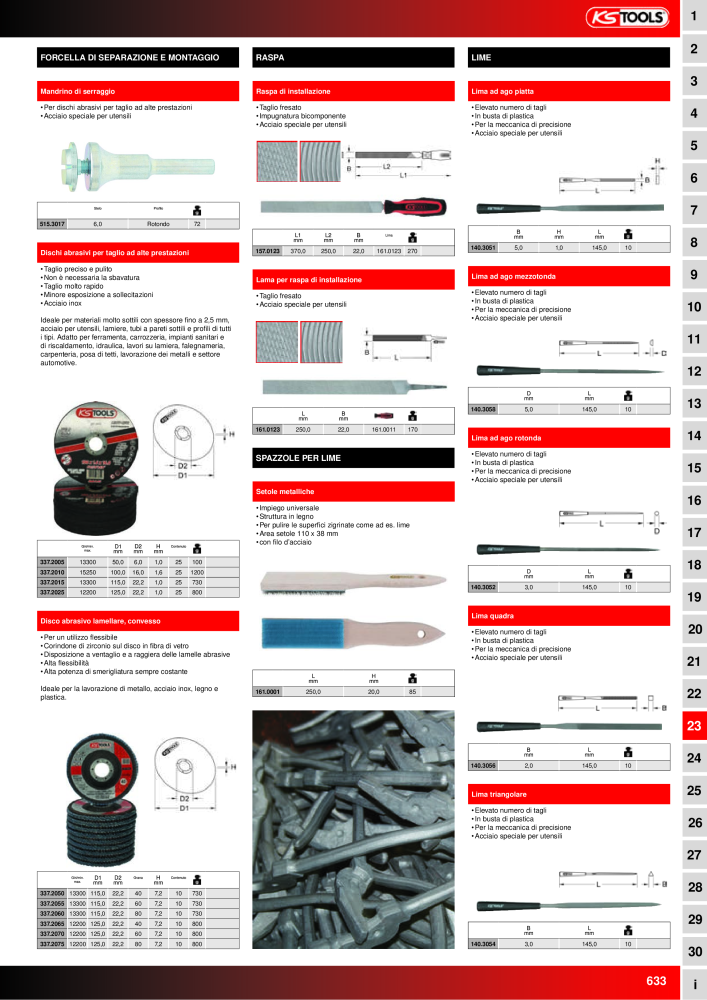 KS Tools Utensili per l'industria e l'artigianato NO.: 20981 - Page 633