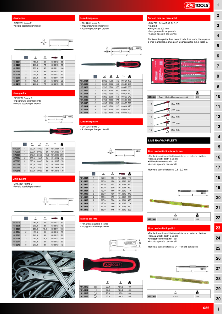 KS Tools Utensili per l'industria e l'artigianato n.: 20981 - Pagina 635