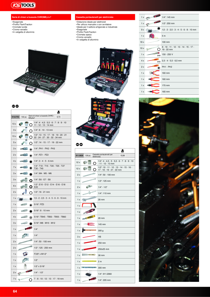 KS Tools Utensili per l'industria e l'artigianato n.: 20981 - Pagina 64