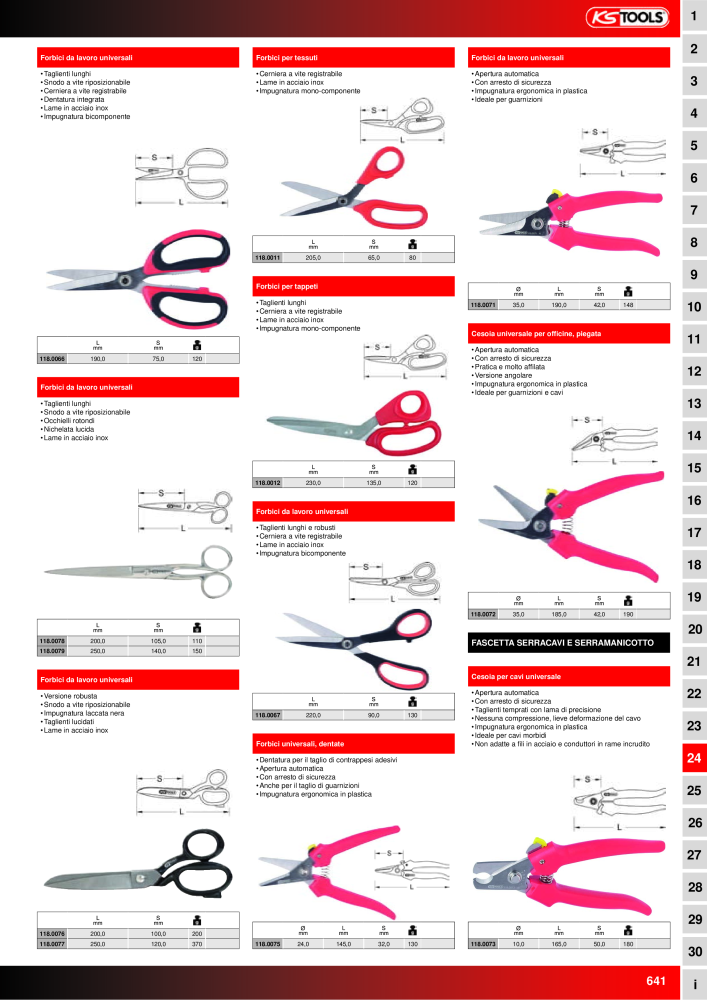 KS Tools Utensili per l'industria e l'artigianato n.: 20981 - Pagina 641