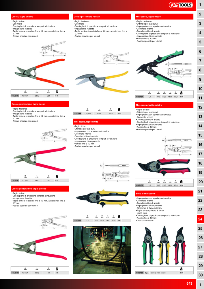 KS Tools Utensili per l'industria e l'artigianato n.: 20981 - Pagina 643