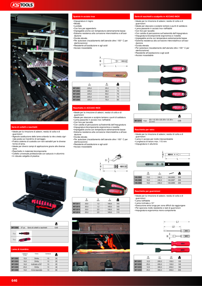 KS Tools Utensili per l'industria e l'artigianato n.: 20981 - Pagina 646