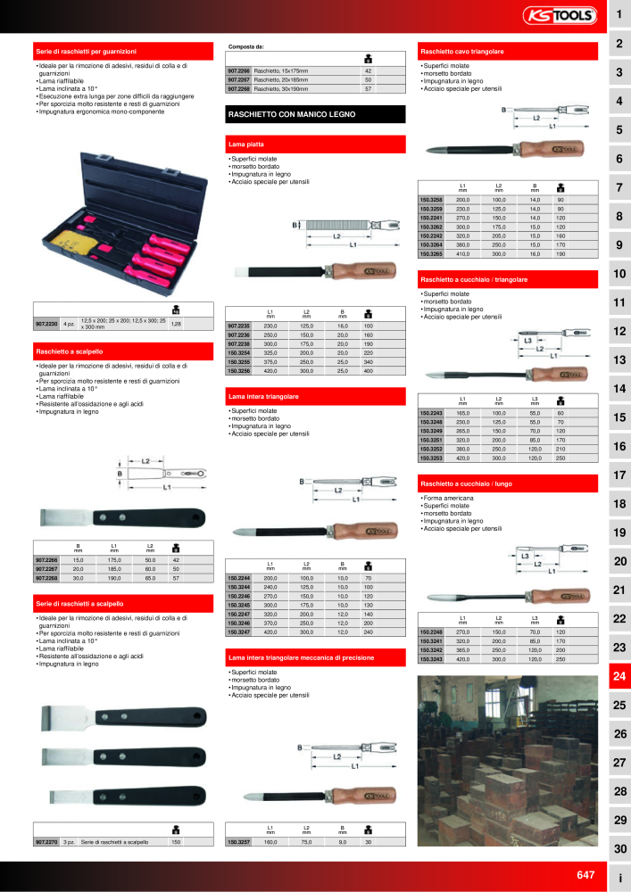 KS Tools Utensili per l'industria e l'artigianato NO.: 20981 - Page 647