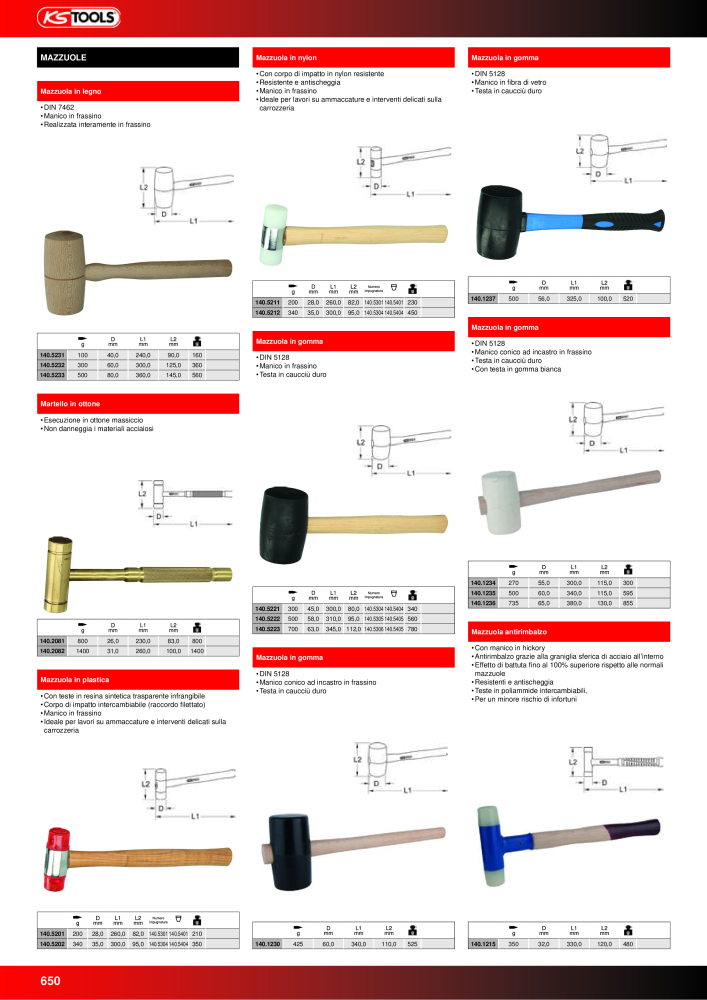 KS Tools Utensili per l'industria e l'artigianato n.: 20981 - Pagina 650